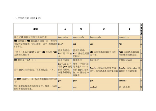 一些J2EE习题及答案