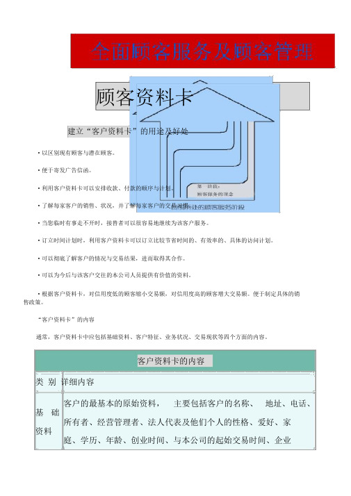 顾客资料卡