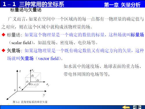 1-1_三种常用的坐标系