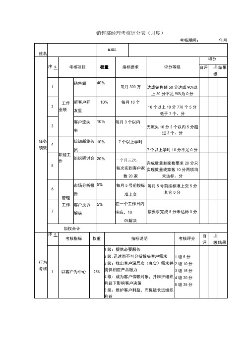 经理绩效考核评分表(范本3个)