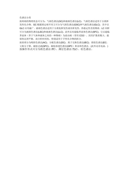 色谱法分类