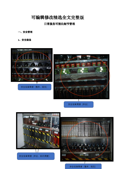 物业管理日常服务可视化细节管理精选全文