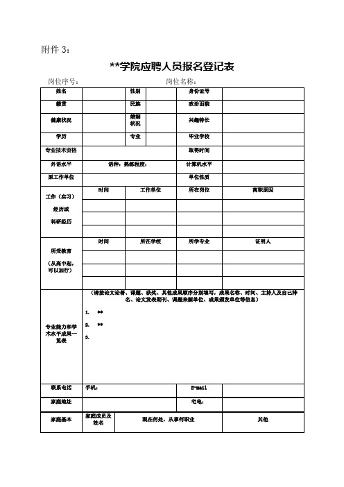 学院应聘人员报名登记表【模板】