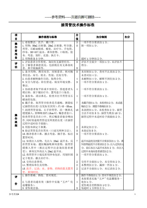 插胃管技术操作标准(严选内容)