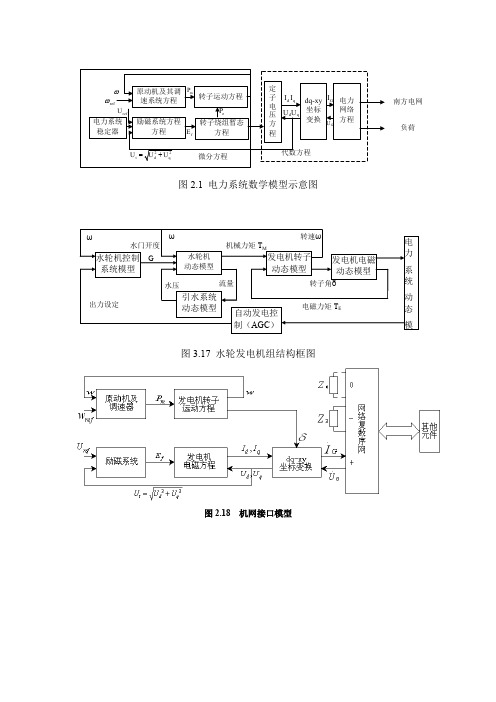 水轮机组各部分模型和参数