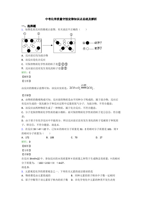 中考化学质量守恒定律知识点总结及解析