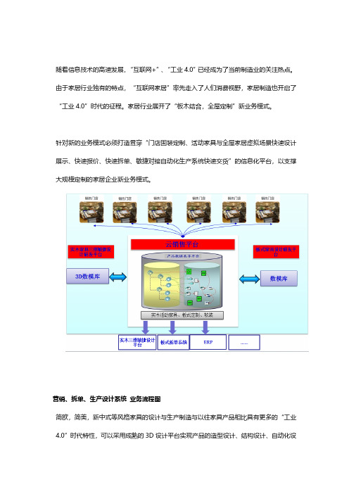 ThinkDesign覆盖家具设计全流程的敏捷化设计平台