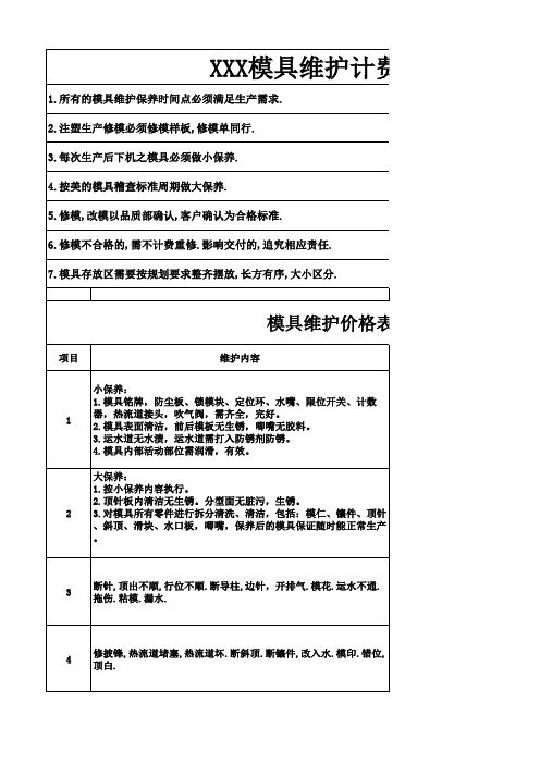 模具维护内容价格表