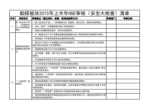 HSE审核检查表示例