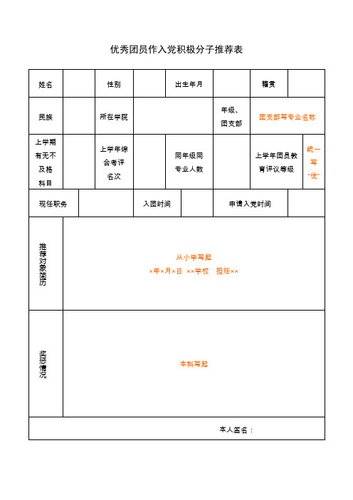 优秀团员作为入党积极分子推荐表 模板