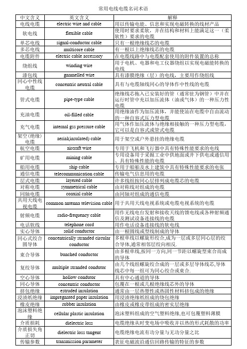 常用电线英文及中外度量换算表