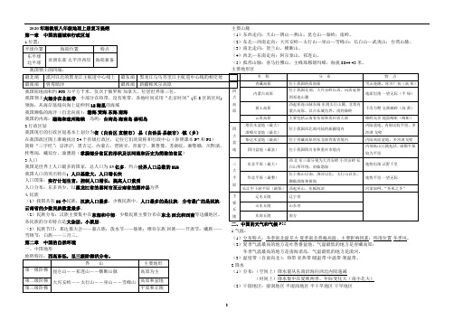 2020年湘教版八年级地理上册复习提纲