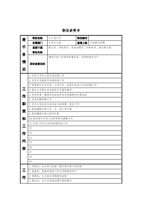 钢铁公司职位说明书汇编