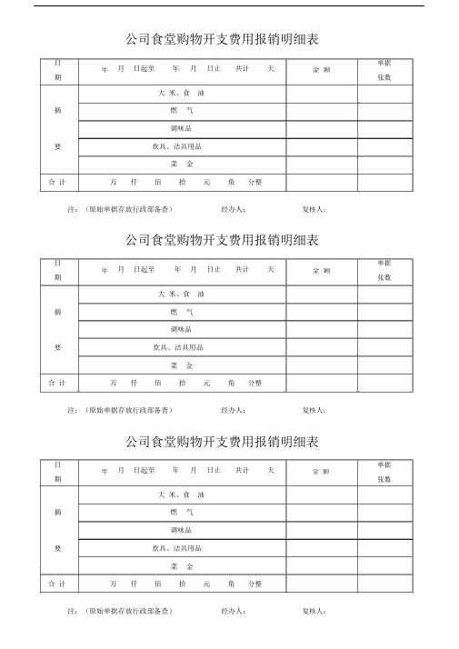 (完整版)公司食堂购物开支费用报销明细表.docx