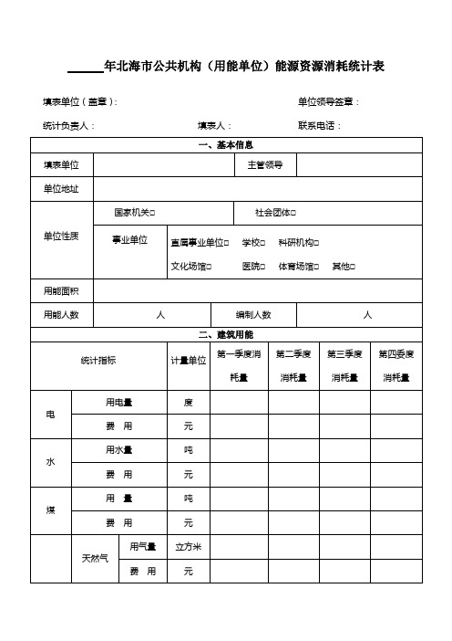 年北海市公共机构(用能单位)能源资源消耗统计表