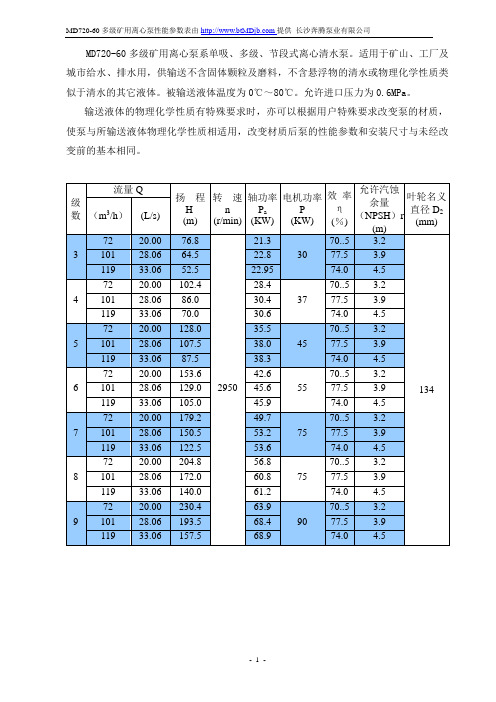 MD720-60多级矿用离心泵性能参数表-长沙奔腾泵业