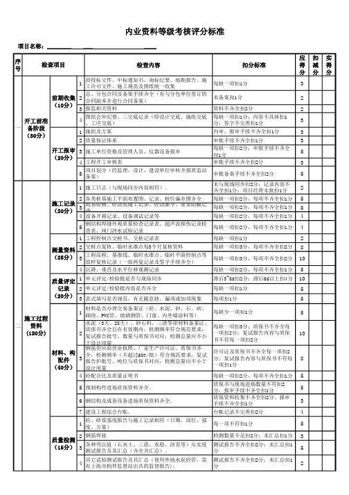 内业资料考核标准及目标等级划分