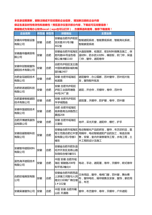 新版安徽省合肥遮阳帘工商企业公司商家名录名单联系方式大全15家