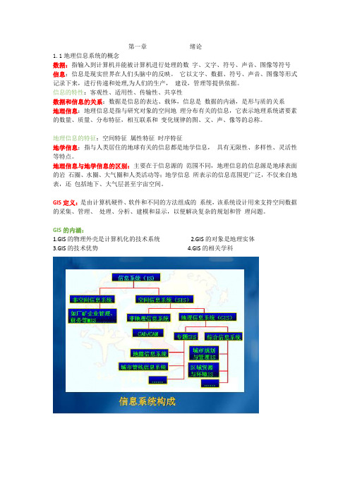 地理信息系统复习知识点