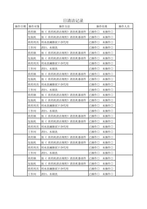 煎药室每日清洁记录