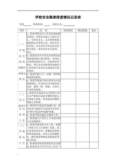 学校安全隐患排查情况记录表