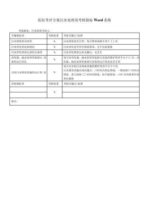 医院考评方案污水处理岗考核指标Word表格