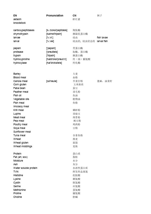 鱼虾蟹等水生生物中英文词汇汇编