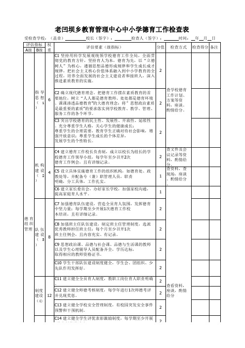 2016年德育工作检查表(期终)