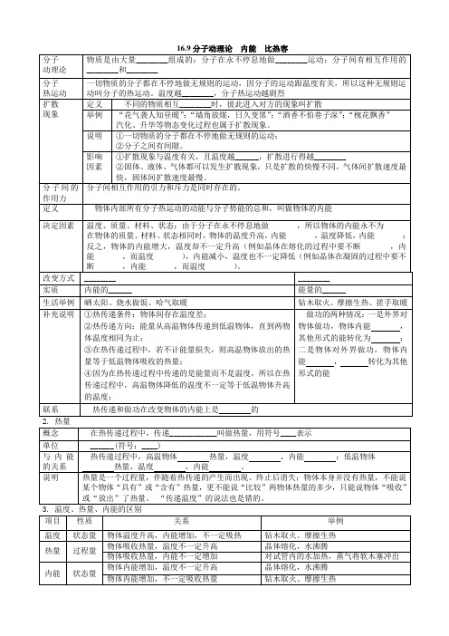 九年级分子动理论  内能  比热容练习