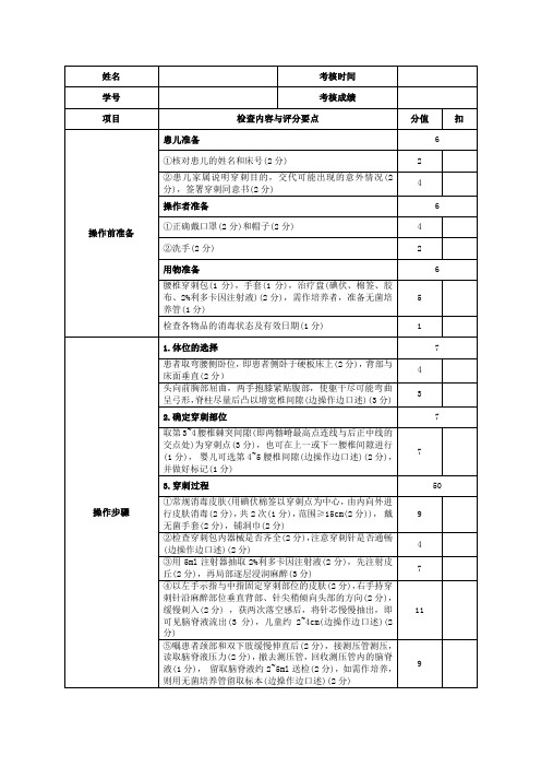 ( 小儿腰椎穿刺术)评分标准