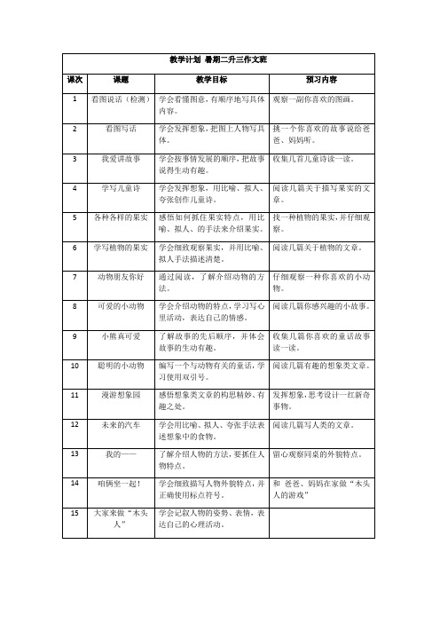 教学计划 暑期二升三作文班