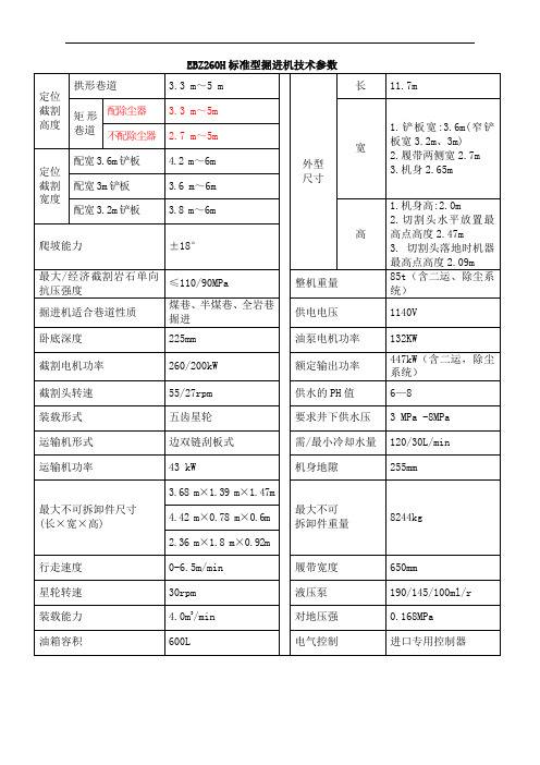 EBZ260H标准型掘进机技术参数及人员配置