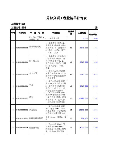 园林工程造价表