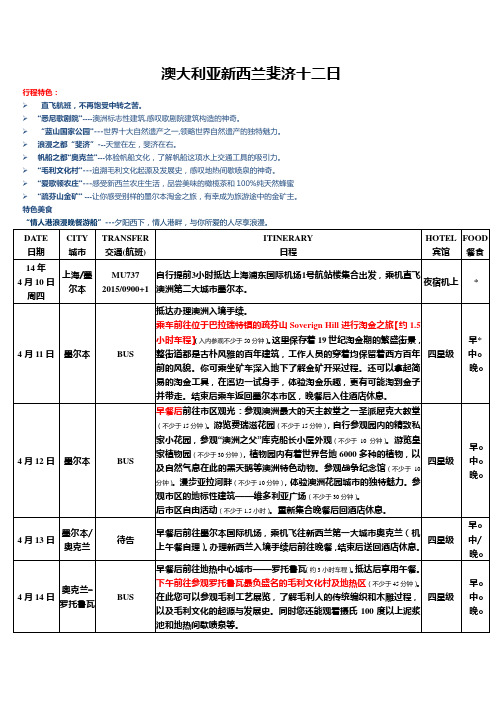 澳大利亚新兰斐济十二日