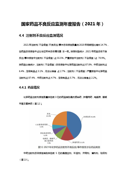 国家药品不良反应监测年度报告-注射剂不良反应监测情况