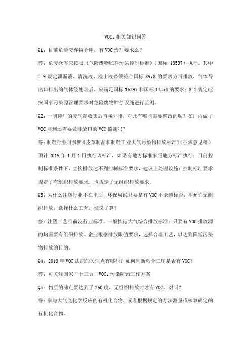 VOCs相关知识问答