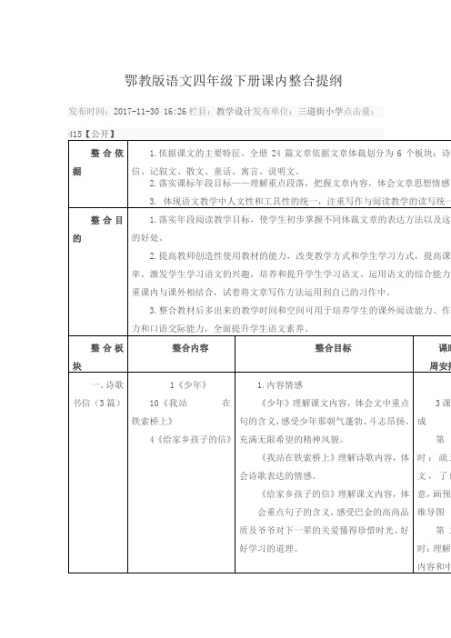 鄂教版语文四年级下册课内整合提纲