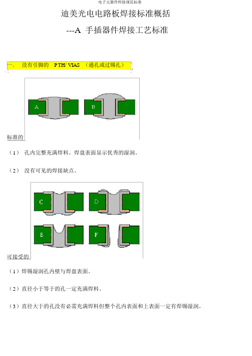 电子元器件焊接规范标准