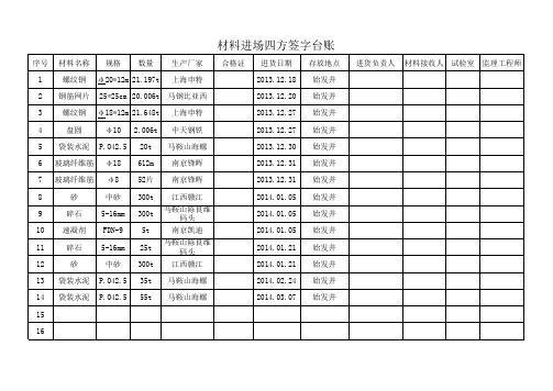 材料进场四方签字台账