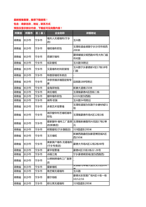 新版湖南省长沙市宁乡市墙布企业公司商家户名录单联系方式地址大全33家