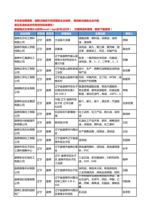 2020新版辽宁省盘锦溶剂油工商企业公司名录名单黄页大全22家