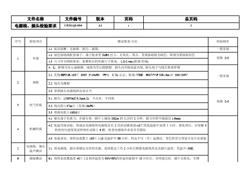 电源线、插头检验要求