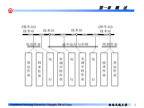 西南交通大学行车组织2-1