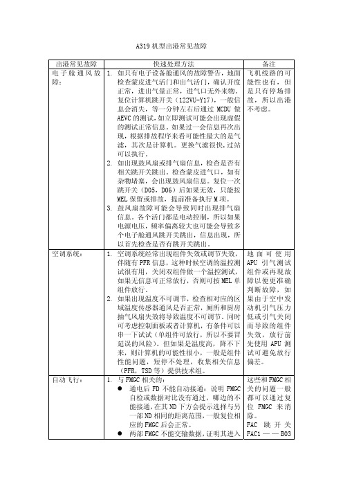 A319飞机常见故障总结