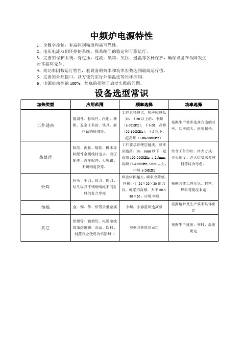 中频炉电源特性及选型常识