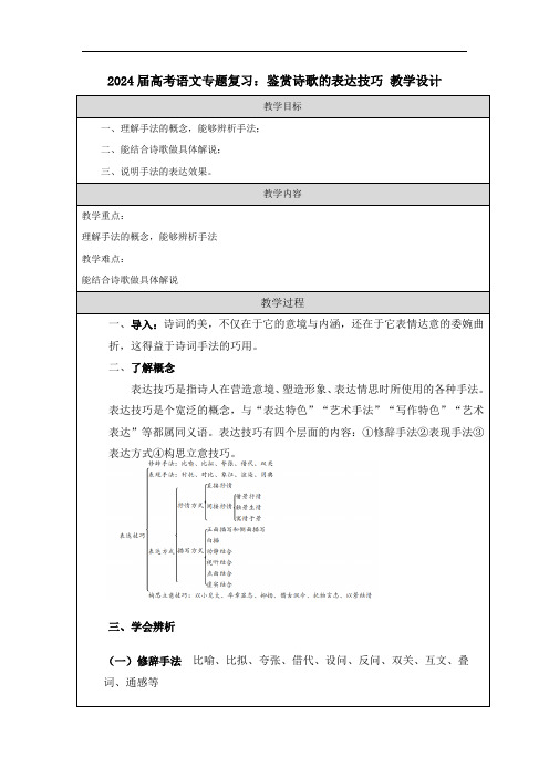 2024届高考语文专题复习：鉴赏诗歌的表达技巧 教学设计