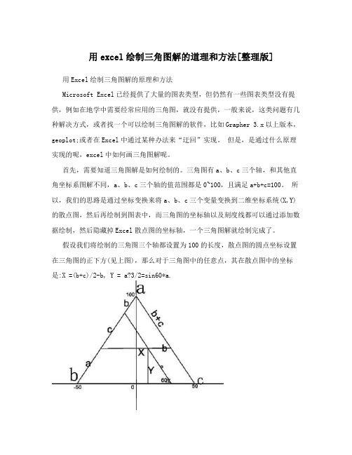 用excel绘制三角图解的道理和方法[整理版]