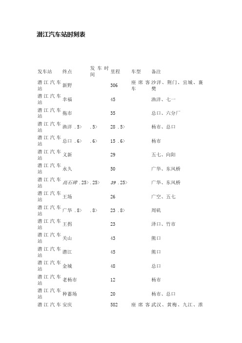 潜江汽车站时刻表