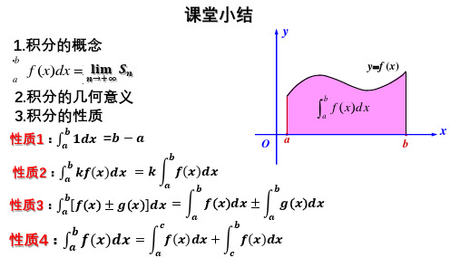 4.2微积分基本定理