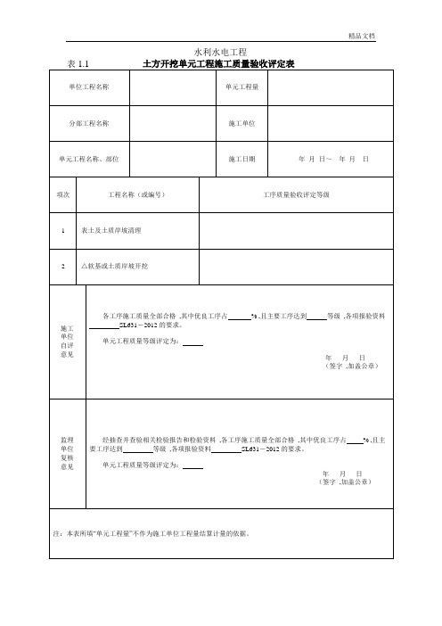 最新水利工程土方开挖单元-工程质量评定表.doc